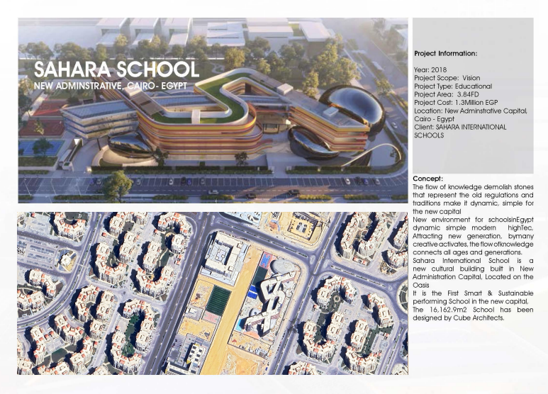 Sahara International - Visual 1